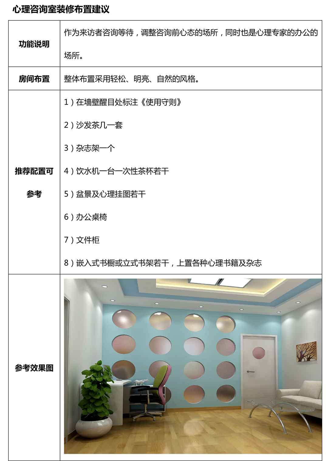 長沙某小學(xué)心理咨詢室建設(shè)方案