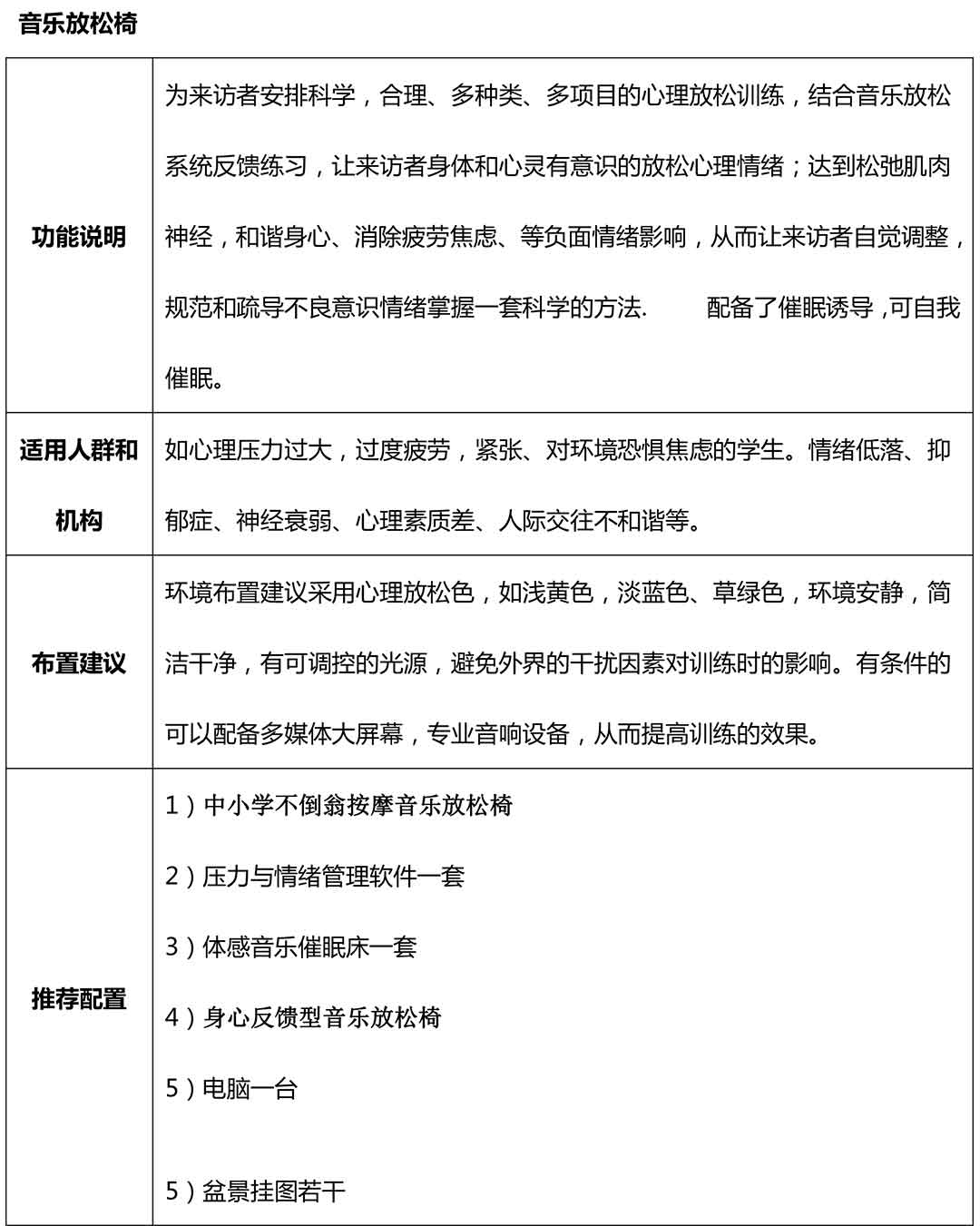 長沙某小學(xué)心理咨詢室建設(shè)方案