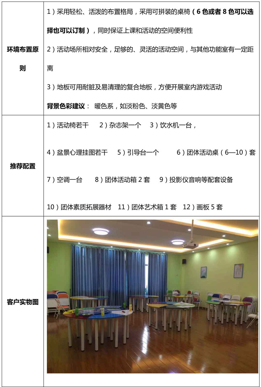 長沙某小學(xué)心理咨詢室建設(shè)方案