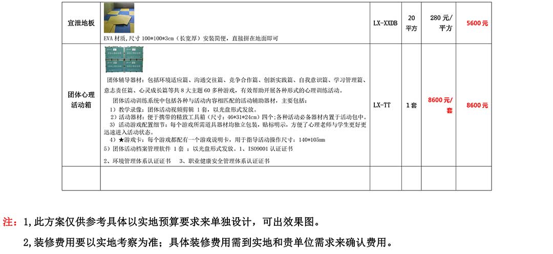 心理咨詢室建設(shè)方案配置表