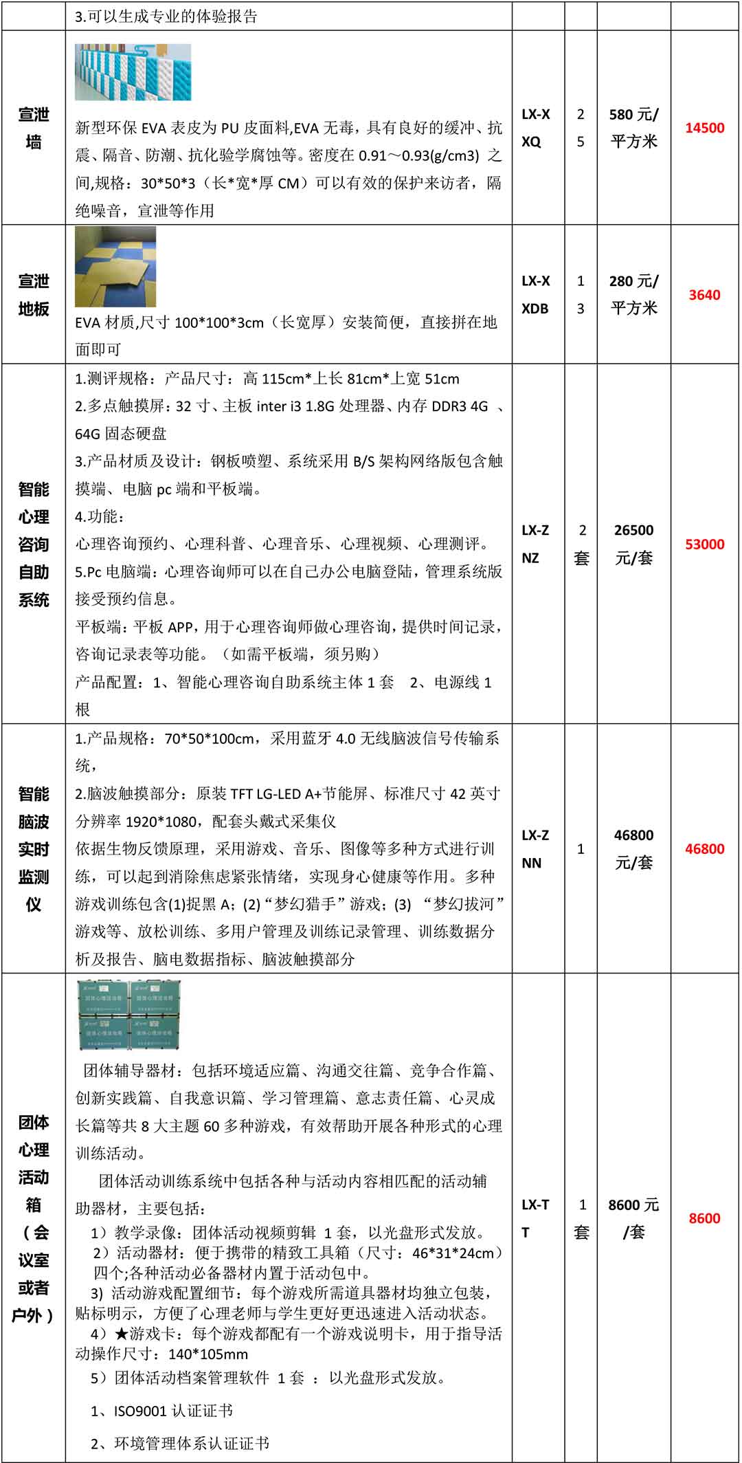 臨武縣第一中學(xué)心理咨詢室建設(shè)方案