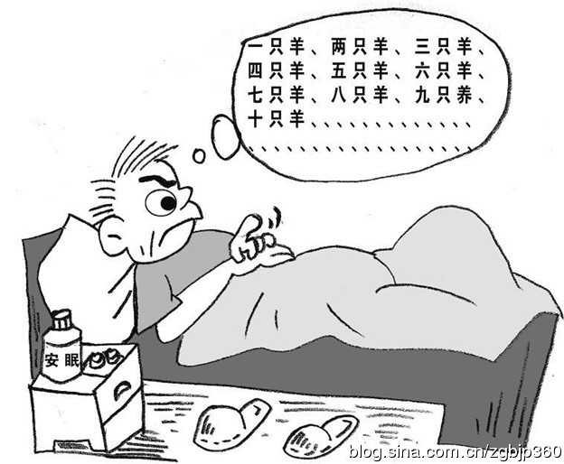 催眠技巧